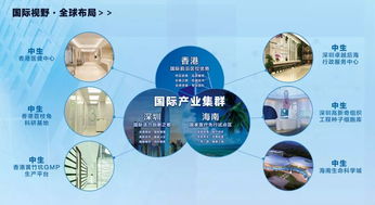 趨勢(shì)丨醫(yī)療健康行業(yè)投融資報(bào)告 生物技術(shù)成最熱門投資領(lǐng)域