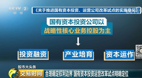重磅文件落地繪制國企改革新路線圖，信息咨詢服務助力股市信心提振
